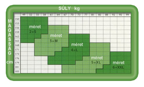 scudotex_meret38_replant