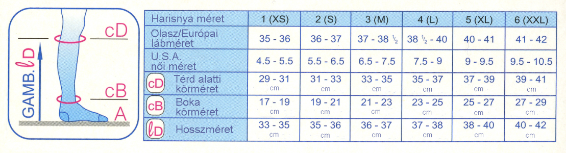 scudotex_terdharisnya_meret_replant